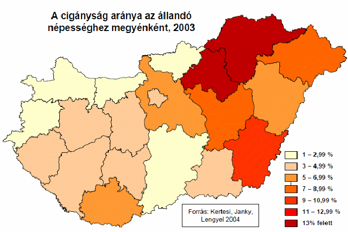 Területi elhelyezkedés I.