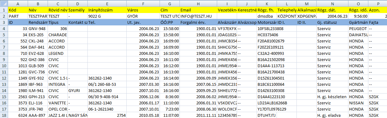 Ez az ablak az I. ponttal ellentétben már 2 blokkot tartalmaz. A bal oldali blokkban hasonlóan az I. ponthoz a partner adatai közül válogathatunk.