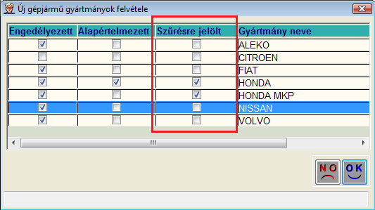 6. ÁLTALÁNOS TÖRZSKARBANTARTÓK 6.1.