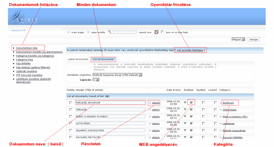 Dokumentumok listázása A CMS rendszerben minden szöveges tartalmi elem dokumentumnak minősül, tehát minden szöveges részt a Dokumentumok lista menü alatt érhetünk el.