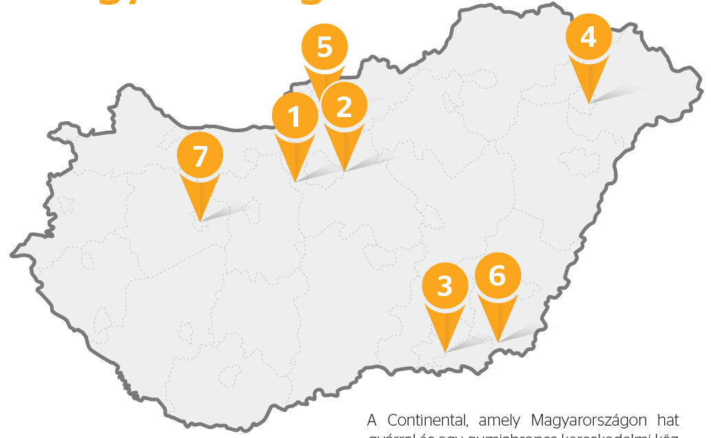 Continental Telephelyek Magyarország Continental Automotive Hungary Kft., Budapest Elektromos vezérlőegységek, tehetetlenségi- és olajszenzorok 7 4 1 6 Continental Automotive Hungary Kft.
