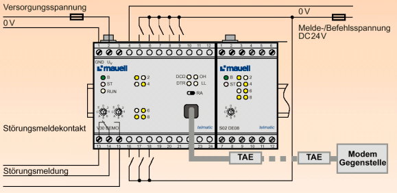 Tápfeszültség Modul megjelölés Azonosító szám Bekötési vázlat 24V DC V38 00MO 30-96-038x 48V-től 60V DC-ig V39 00CN 30-96-039x 24V DC V22 CNMO 30-96-022x 48V-től 60V DC-ig V23