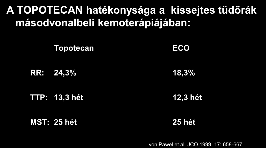 A TOPOTECAN hatékonysága a kissejtes tüdőrák másodvonalbeli kemoterápiájában: Topotecan ECO