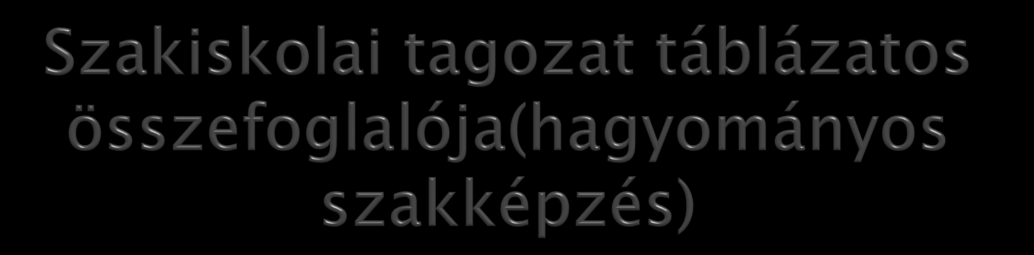 13. évf. 12. évf. Szerszámkészítő 11. évf. 10. évf. 9.