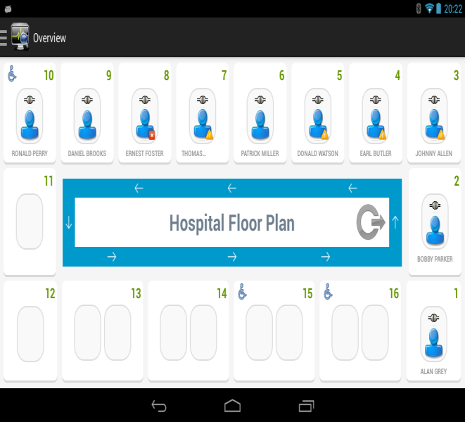 Multi patient solution myaide Single patient