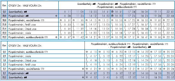 4. Menetrendi csatlakozások optimalizálása 21-es