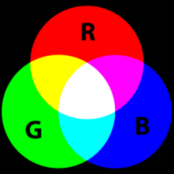 Színes nyomtatás A színek előállítása a nyomtatókban az úgynevezett CMYK színrendszerrel történik.