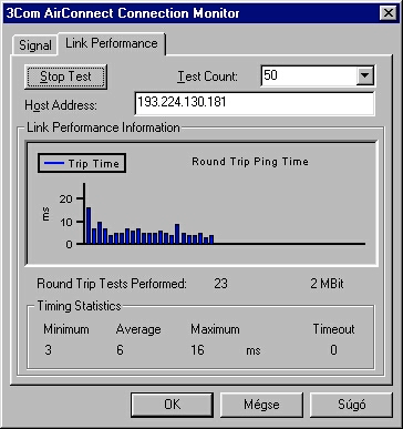 3Com AirConnect Connection Monitor (Link Performance) A szoftver (3Com AirConnect Adapter Information) a WNIC működésének tesztelésére ad lehetőséget, az aktuálisan elérhető elérési pontokról vezet