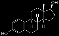Hidrokortizon A hasnyálmirigy (4. ábra) termelte hormon az inzulin és a glükagon.