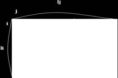 1. ábra Egy példa mátrix minimális számú szimmetrikus elemre való szétdarabolására 3 lépésben 2. ábra Az (i,jli,lj) téglalap egy lehetséges felbontása 4.