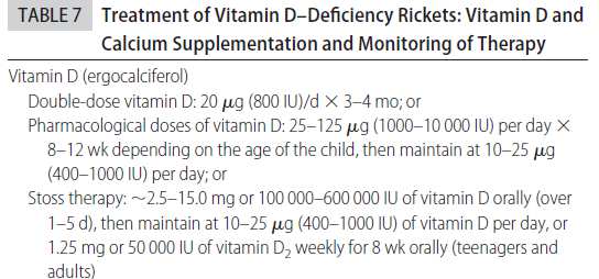 D vitamin