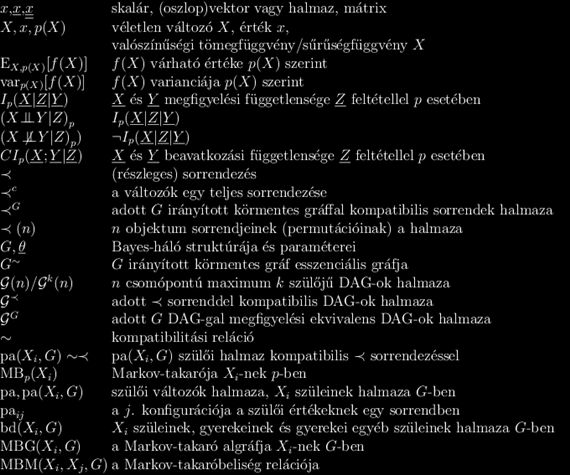 23. Jelölések Bioinformatika: