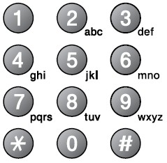 3.Küldés beállítások (Csak MFC) A Fax mód beállítása Mielőtt elkezdene faxolni győződjön meg róla, hogy a nem nyomja meg a gomb zölddel meg van világítva. Ha gombot a fax mód kiválasztásához.