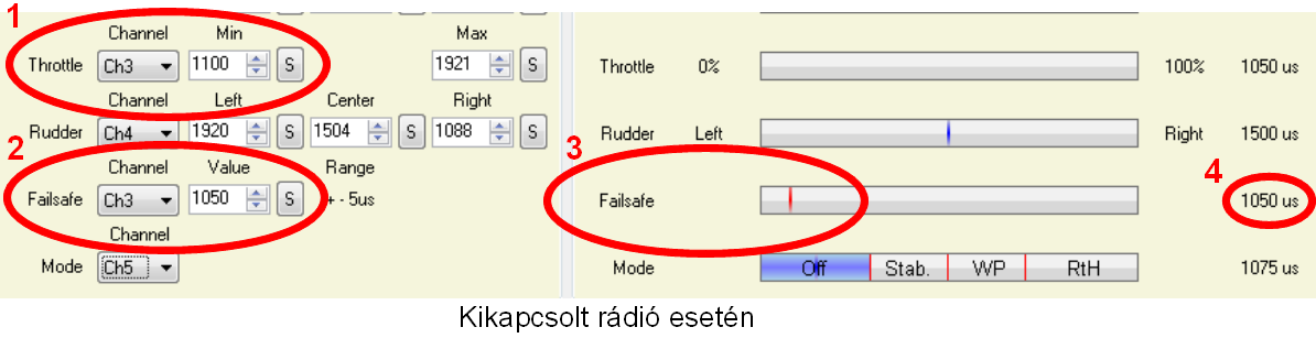 Helyes beállítás esetén kikapcsolt rádió mellett kb. ezt kell látnia: 1. a gáz csatorna lehúzott bot esetén legyen 1100us 2. a Ch3 gáz csatorna van kiválasztva Failsafe-re, és az értéke 1050us 3.