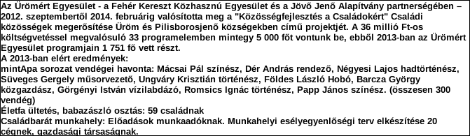 1. Szervezet azonosító adatai 1.1 Név 1.2 Székhely Irányítószám: 2 0 9 6 Település: Üröm Közterület neve: Fülemüle Közterület jellege: utca Házszám: Lépcsőház: Emelet: Ajtó: 16/b 1.