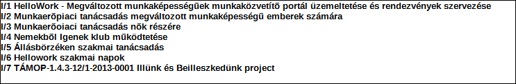 Támogatási program elnevezése: Támogató megnevezése: központi költségvetés Támogatás forrása: önkormányzati költségvetés nemzetközi forrás más gazdálkodó Támogatás időtartama: Támogatási összeg: -