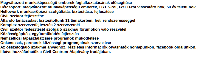 1. Szervezet azonosító adatai 1.1 Név 1.2 Székhely Irányítószám: 8 Település: Székesfehérvár Közterület neve: Rákóczi Közterület jellege: utca Házszám: Lépcsőház: Emelet: Ajtó: 25. 1.3 Bejegyző határozat száma: 7.