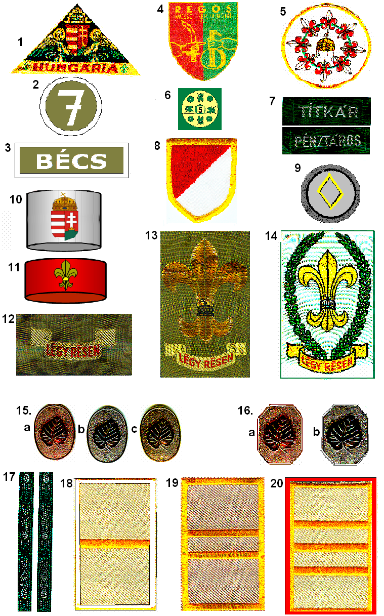 Jelvények 1.Hungária (9x5cm) a jobb zseb fölött Csapatparancsnokoknak arany szélű jelvényük van. (18-20) A szövetségi tisztek jelvényének piros, míg a kerületi/körzeti tisztekének zöld alapja van.