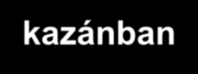 Állati zsír eltüzelése hőtermelő Vonatkozó uniós és hazai jogszabályok: kazánban 1069/2009/EK 142/2011/EU hatály, állati zsír eltüzelése nem hulladékégetés tüzelés feltételei hőtermelő kazánban