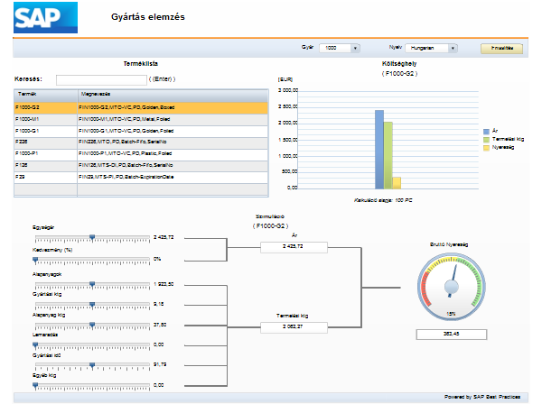 BO integrációja SAP ERP rendszerben For SAP
