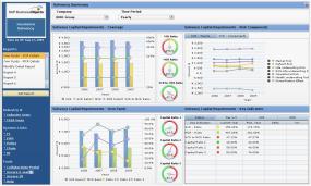 Analitikus Alkalmazások 16 terület (folyamatos növekedés) For selected industries only Healthcare SAP BusinessObjects Healthcare Quality Management Healthcare SAP BusinessObjects Planning and