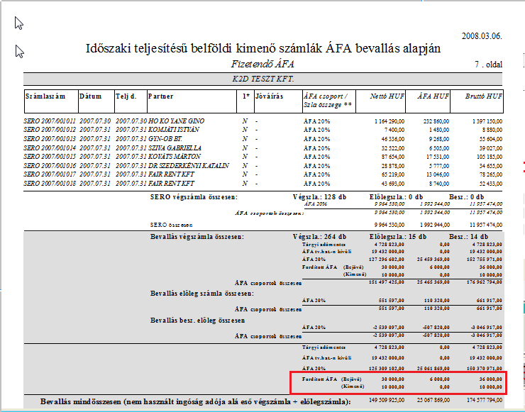 Időszaki teljesítésű belföldi kimenő számlák ÁFA bevallás alapján riport végén az összesítésben külön soron szerepelnek a Fordított ÁFA -val rögzített bejövő és kimenő számlák Nettó, ÁFA, Bruttó