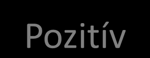 Az internet jellemzői