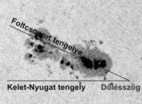 De ha a Föld-mágneses tere valami miatt változik (Nap mágneses változása miatt), akkor torzulások lépnek fel. Ezeknek a vizsgálatából hosszabb távú kutatásokat lehet folytatni.