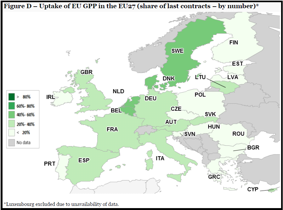 Helyzetkép zöld közbeszerzések az Unióban (Forrás: 2012, CEPS, A