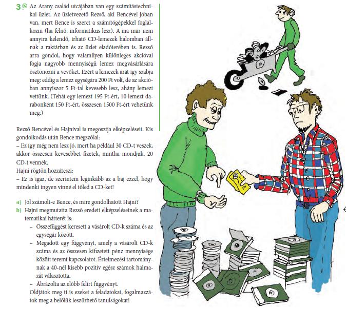 Modellezés Kapcsolódó matematikai