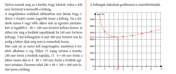 Modellezési feladatok Fordítóiroda,