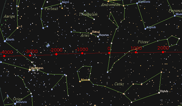 12 Orion környékén a leghalványabb (kb. 1/3-a a központi rész fényességének).