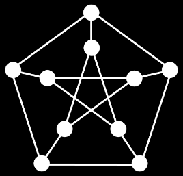 51. Adj példát nem síkba rajzolható gráfra! Egy gráf pontosan akkor rajzolható síkba, ha nem tartalmaz K 5-tel, vagy K 3,3-mal topológiailag izomorf részgráfot. Ilyen például a Petersen gráf. 52.