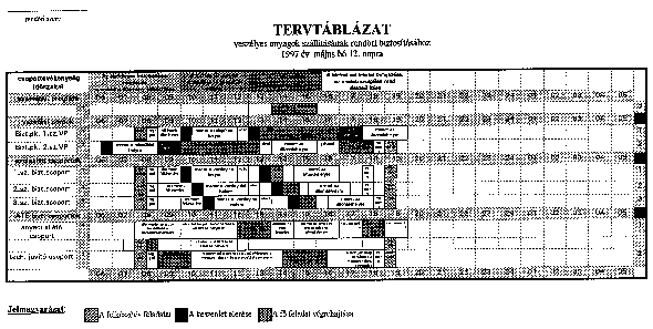 8 9 2 10 11 12 ATE bizt. csoportok 06.00 07.00 08.00 09.00 10.00 11.00 12.00 13.00 14.00 15.00 16.00 17.00 18.00 19.00 20.00 21.00 2 1 2 3 06.00 07.00 08.00 09.00 10.00 11.00 12.00 13.00 14.00 15.00 16.00 17.00 18.00 19.00 20.00 21.00 2 Jelmagyarázat:.