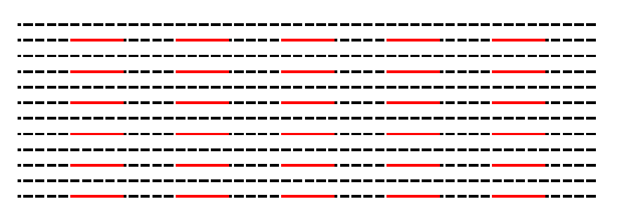 1. ábra: A mintaterek nyomvonala a kezdő mintatérrel (piros nyíl) Az előzőekben ismertetett módszer alól kivétel a gabona és a duplagabona sortávolságra vetett növények taposási és túráskárának