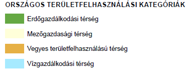 3.2. Országos Területrendezési Terv (2003. évi XXVI.