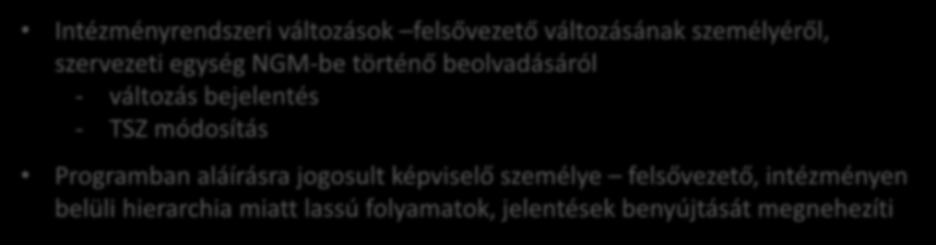 szempontból Intézményrendszeri változások felsővezető változásának személyéről, szervezeti egység NGM-be történő beolvadásáról - változás bejelentés - TSZ