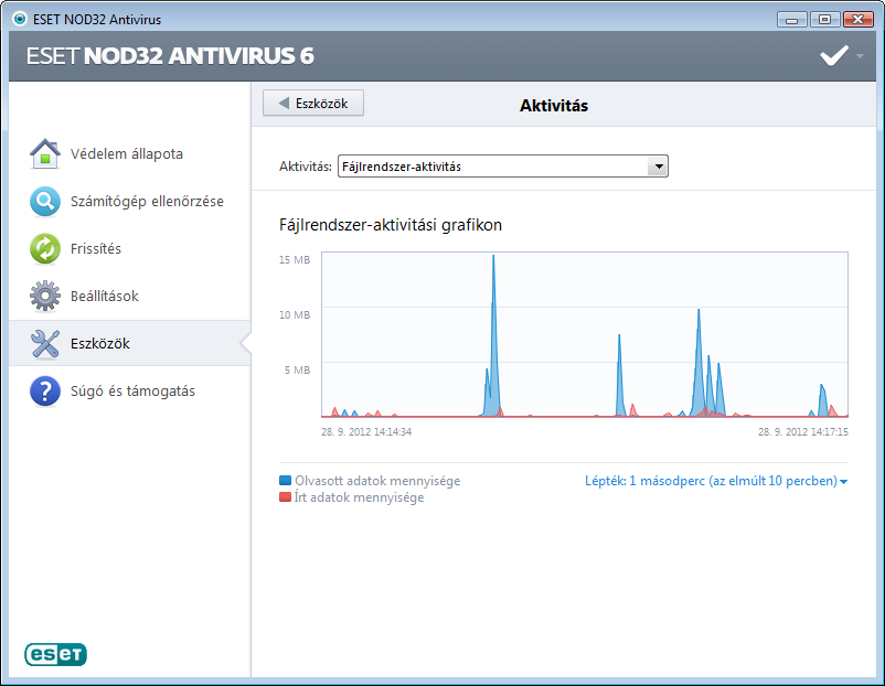 4.4.4 Aktivitás Az aktuális fáj lrendszer-aktivitás grafikonos formában való megjelenítéséhez az Eszközök lapon válassza az Aktivitás lehetőséget.