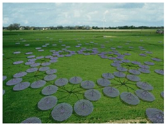 Kapcsolatok: LOFAR - alacsony frekvenciás rádióantenna rendszer (Hollandia +Németország) Lehetőség a HiSPARC