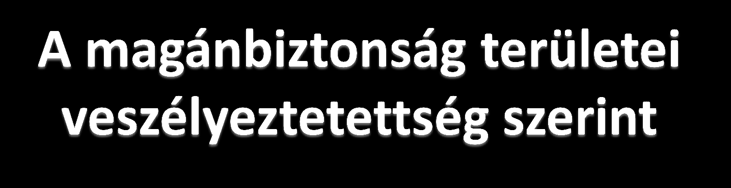 Kritikus infrastruktúra Pénzintézetek