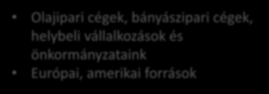Összegzés, jövőkép Mennyire képesek a székelyföldi geoobjektumok, tanösvények a globális piacot megcélozni?