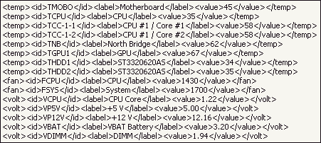 Beállítások A megosztott memória tartalmát az alábbi Delphi-eljáráshoz hasonló kóddal lehet kiolvasni: Const sharedmem_name = 'AIDA64_SensorValues'; Function