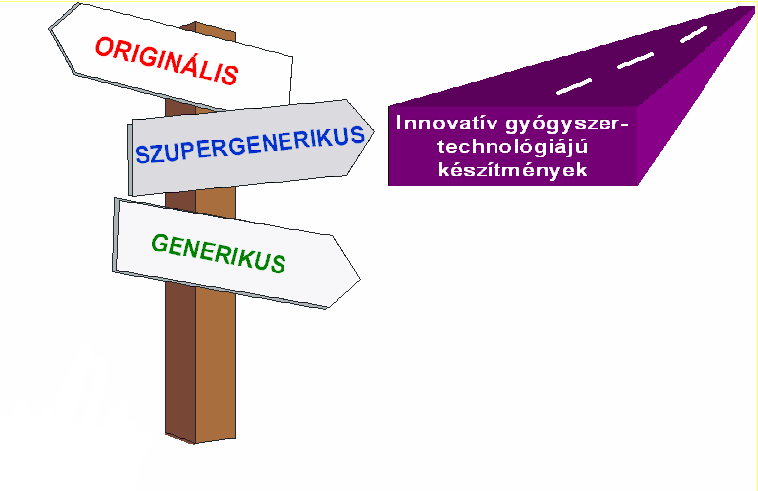IRÁNYOK A