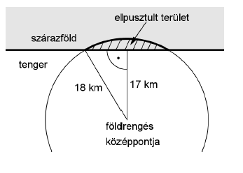 26. (2011. október, 3. feladat, 3 pont) Egy sejttenyészetben 2 naponta kétszereződik meg a sejtek száma. Az első nap kezdetén 5000 sejtből állt a tenyészet.