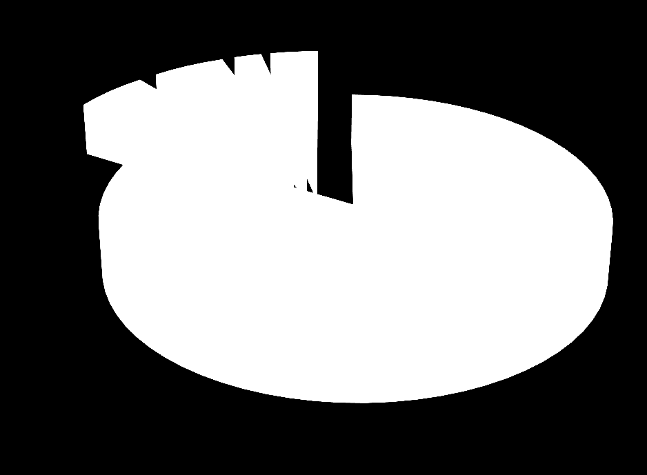 Megállapítások alakulása adónemenként 2011-2012. évben 2011. év 2012.