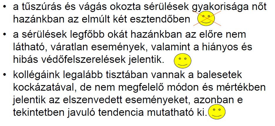 Balesetek az egészségügyben (2003) Szúrásos, vágásos balesetek (percutan) HBV, HCV, HIV EPINET (exposure prevention network) surveillance 1992 óta USA évente 600-800 ezer; EU évente