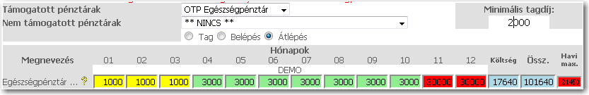 LOGIPEN - SOFTWARE & ART FELHASZNÁLÓI DOKUMENTÁCIÓ WEBCAFETERIA.HU A második esetben (pénztáraknál) más adatok kitöltése szükséges.