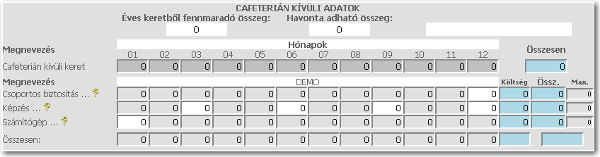 WEBCAFETERIA.HU FELHASZNÁLÓI DOKUMENTÁCIÓ LOGIPEN - SOFTWARE & ART Piros: A beírt összeg az adómentesen adható havi maximális értéknél nagyobb. (A Havi max.