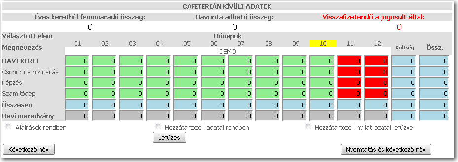 WEBCAFETERIA.HU FELHASZNÁLÓI DOKUMENTÁCIÓ LOGIPEN - SOFTWARE & ART Kék: Az adott sor vagy oszlop összesen értéke (módosítása nem lehetséges). Sárga: Az adott elem nem jár az adott hónapban.