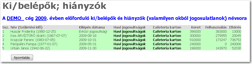 LOGIPEN - SOFTWARE & ART FELHASZNÁLÓI DOKUMENTÁCIÓ WEBCAFETERIA.HU 29.